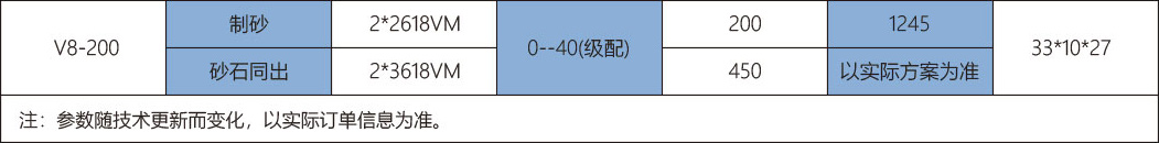 技术参数